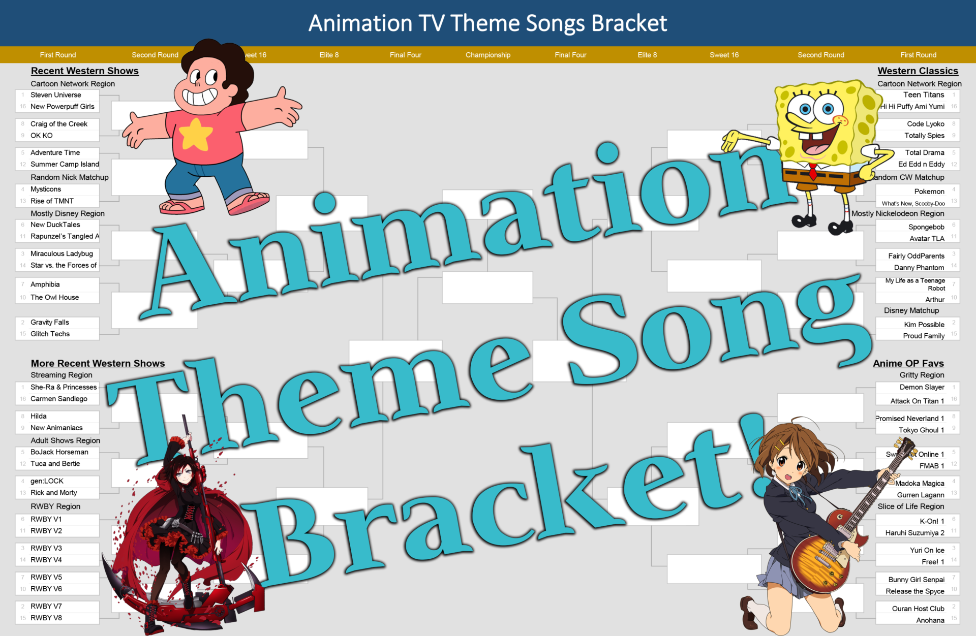 Animation TV Theme Song Bracket